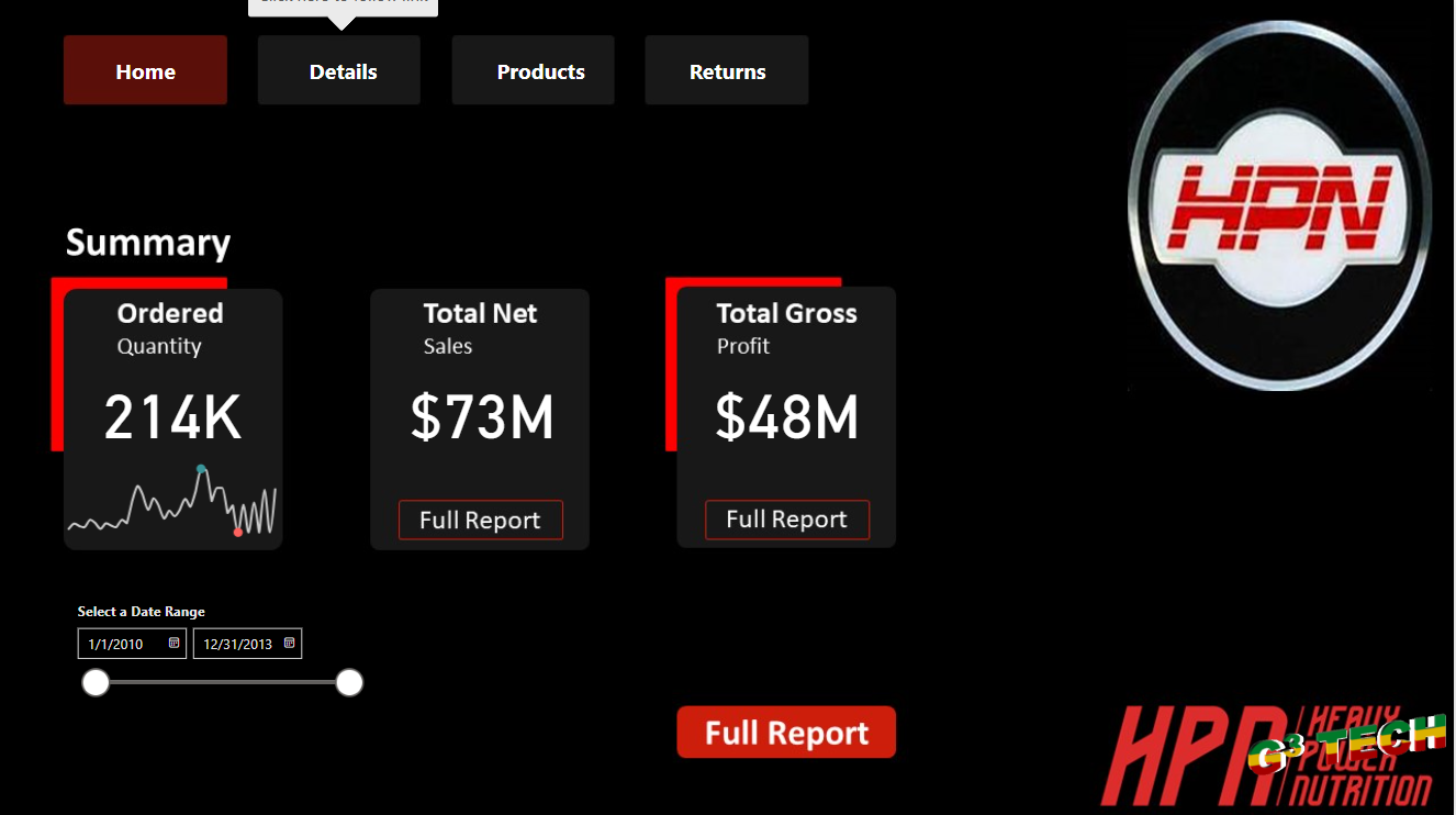 Leveraging Power BI for Insightful Reporting at Heavy Power Nutrition cover image